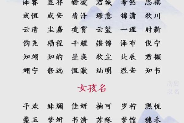 2018年腊八节出生的男孩取什么名字最合适？-华易网姓名