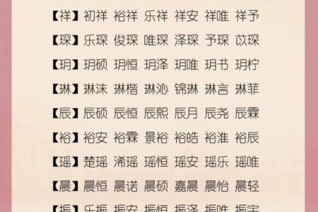 7月份出生的属鸡男孩怎么起名姓名