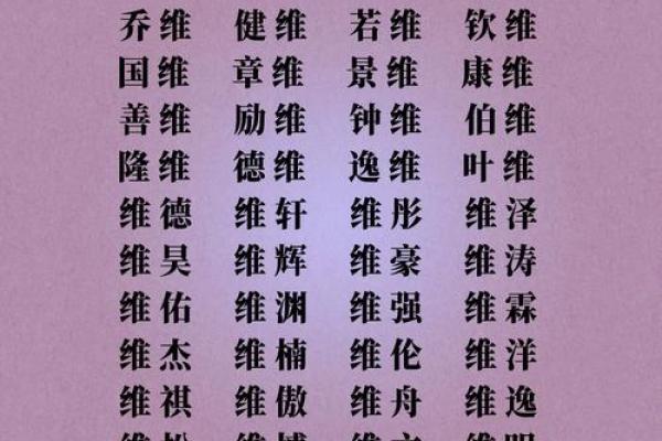 早上十点出生的属猴男孩如何什么名，应用什么字姓名