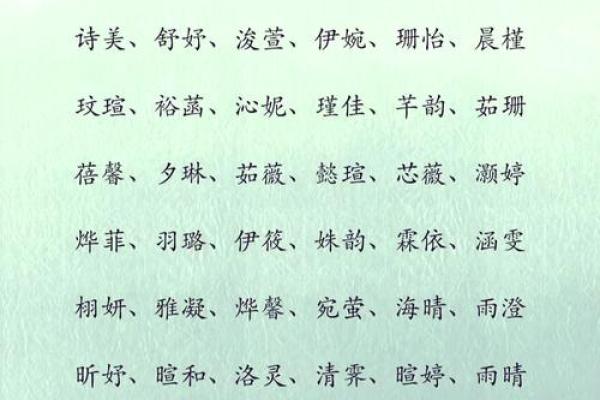 蓝姓女孩名字大全-蓝姓女孩起名字大全-蓝姓名字大全姓名