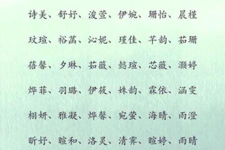 蓝姓女孩名字大全-蓝姓女孩起名字大全-蓝姓名字大全姓名