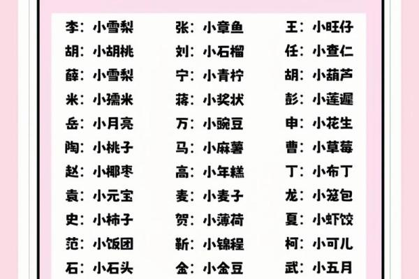 2019年5月4号子时出生的男孩如何起名姓名 2019年5月4号子时出生的男孩如何起名姓名