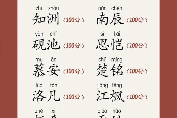 平姓女孩名字大全-平姓女孩起名字大全-平姓名字大全姓名 平姓女孩名字大全-平姓女孩起名字大全-平姓名字大全姓名