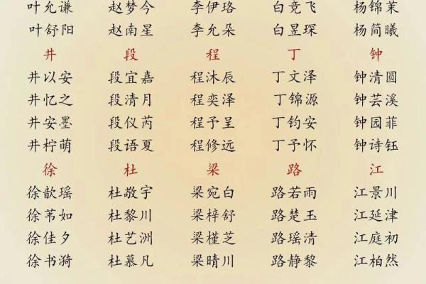 姓宣的名人-姓名学-华易算命网姓名