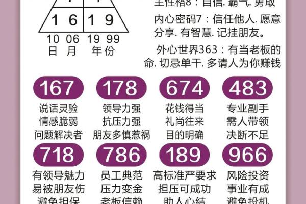 从姓名的数字看性格-姓名学-姓名分析姓名 从姓名的数字看性格-姓名学-姓名分析姓名