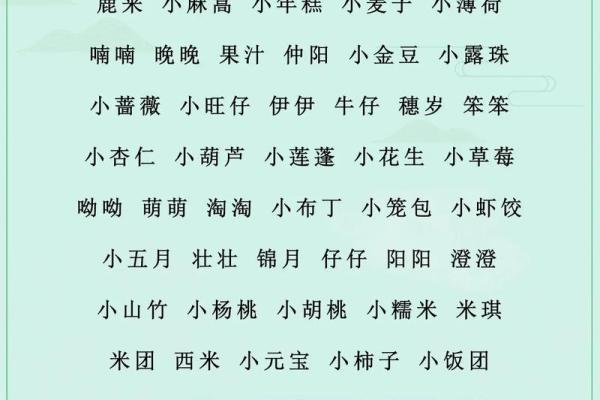 给宝宝起乳名需要注意哪些-姓名学-华易网姓名