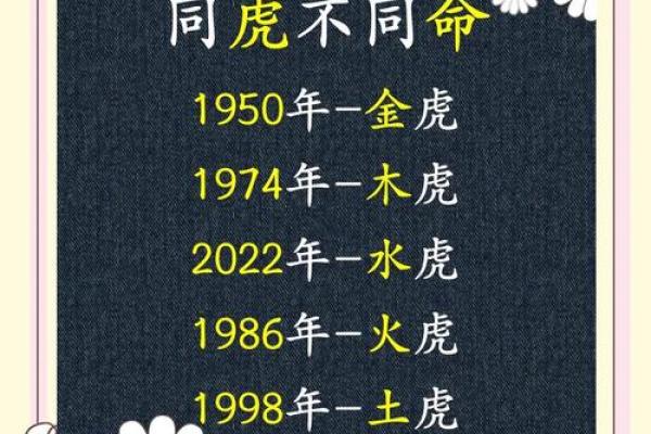 9月份出生的属虎男孩如何取名字姓名