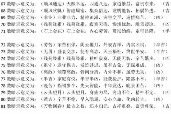 姓名与五格取象-姓名学-姓名分析姓名