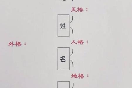 姓山的名人-姓名学-华易算命网姓名