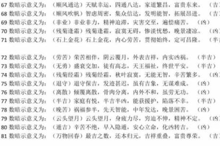 姓名与五格取象-姓名学-姓名分析姓名