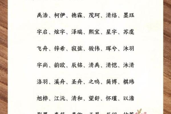 祁姓男孩名字大全-祁姓男孩起名字大全-祁姓名字大全姓名