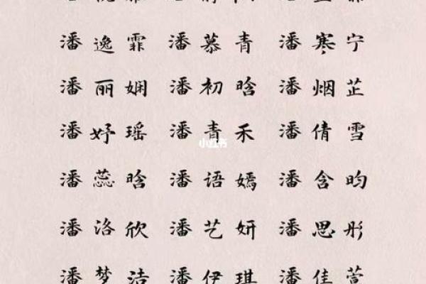 姓潘的名人-名人大全-姓名学-华易算命网姓名