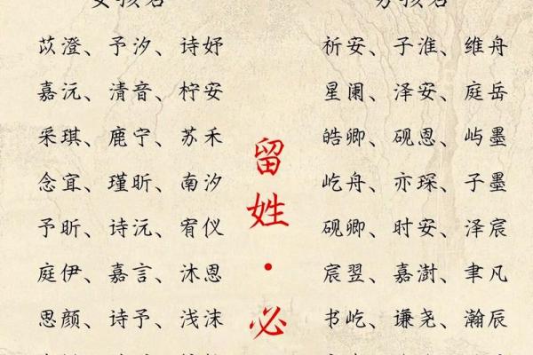 2019年5月16号丑时出生的男孩要怎么起名字姓名 2019年5月16号丑时出生的男孩要怎么起名字姓名