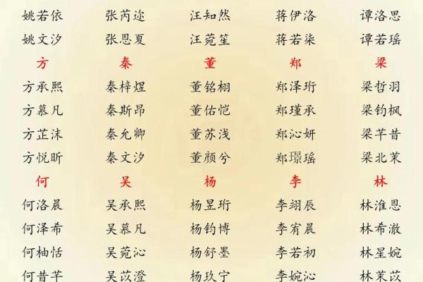 2019年5月16号丑时出生的男孩要怎么起名字姓名 2019年5月16号丑时出生的男孩要怎么起名字姓名