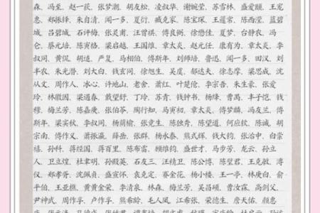 姓居的名人-姓名学-华易算命网姓名
