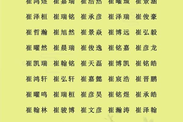 魏姓女孩名字大全-魏姓女孩起名字大全-魏姓名字大全姓名