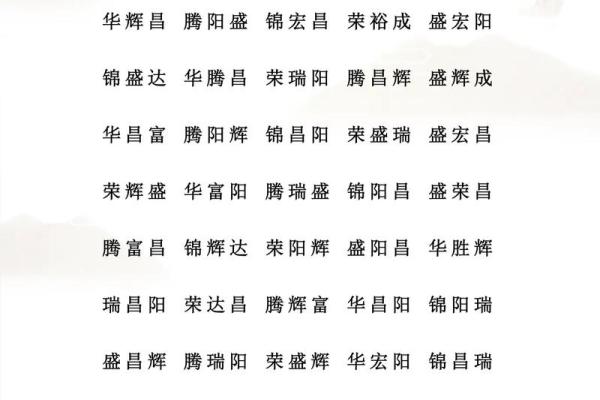 吉姓男孩名字大全-吉姓男孩起名字大全-吉姓名字大全姓名