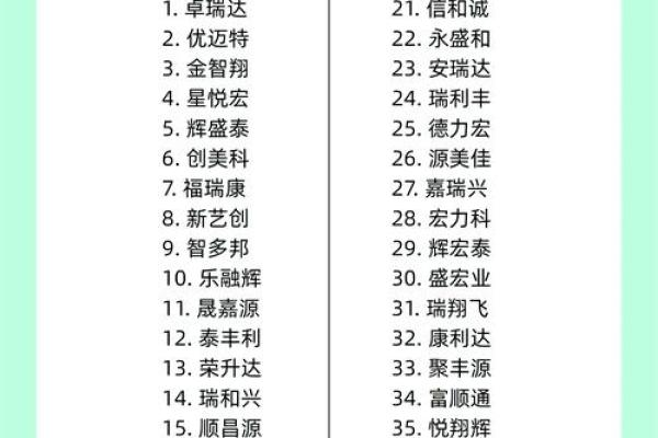 室内设计公司起名大全-名字大全-姓名学-华易算命网姓名