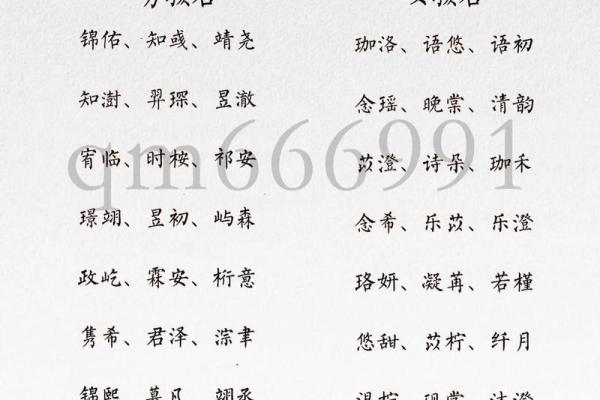 2019年3月16号巳时出生的男孩要怎么起名字姓名