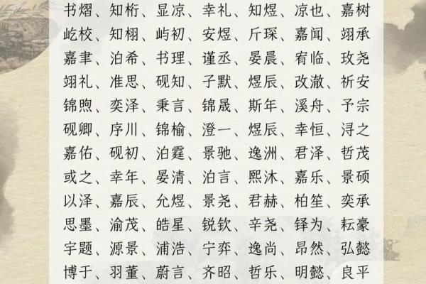 2019年4月15号丑时出生的男孩起名时要注意什么姓名