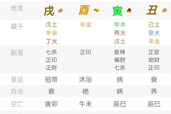 姓钟的名人-姓名学-华易算命网姓名