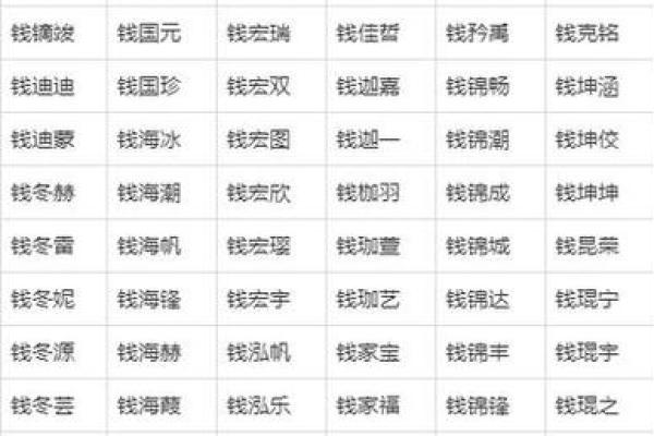 2018年出生的宝宝如何取名?父母给孩子取名方法有哪些?-华易网姓名 2018年出生的宝宝如何取名?父母给孩子取名方法有哪些?-华易网姓名