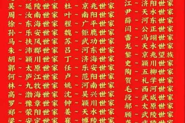 姓逯的名人-姓名学-华易算命网姓名 姓逯的名人-姓名学-华易算命网姓名