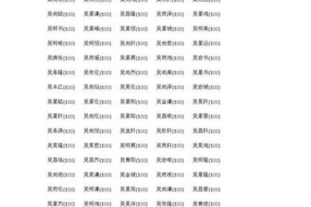 2019年3月25号亥时出生的男孩起名方法姓名