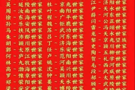 姓逯的名人-姓名学-华易算命网姓名