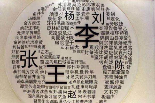 秦姓男孩名字大全-秦姓男孩起名字大全-秦姓名字大全姓名 秦姓男孩名字大全-秦姓男孩起名字大全-秦姓名字大全姓名
