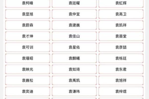 姓袁的名人-姓名学-华易算命网姓名