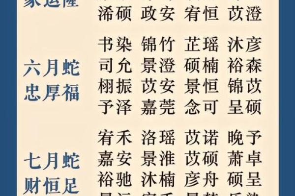 12月份出生的属蛇男孩起什么名字好姓名