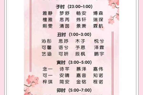11月份出生的属兔男孩应如何取名字姓名 11月份出生的属兔男孩应如何取名字姓名