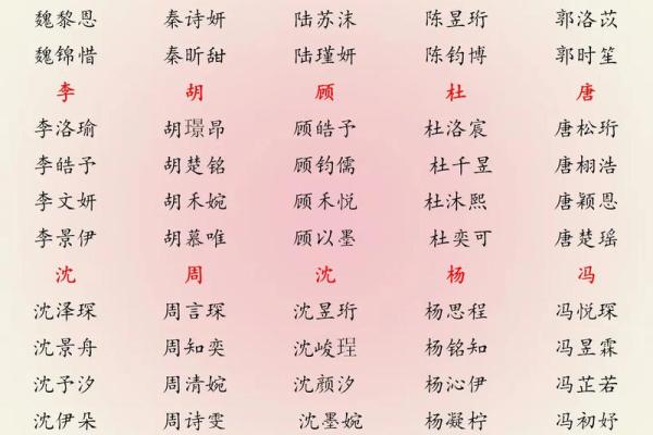 取好名字的标准是什么呢-起名学姓名 取好名字的标准是什么呢-起名学姓名