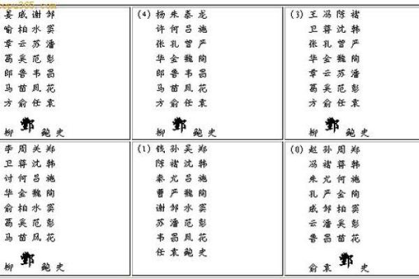 姓隗的名人-姓名学-华易算命网姓名