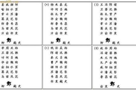 姓隗的名人-姓名学-华易算命网姓名