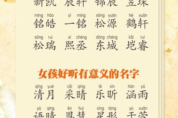 2019年4月8号子时出生的男孩如何起名姓名