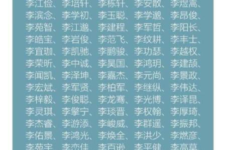 2019年3月19号未时出生的男孩起名时要注意什么姓名