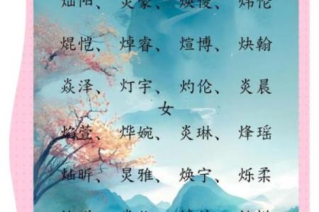 五行属火的字-五行属火的字大全-五行属火的字有哪些姓名