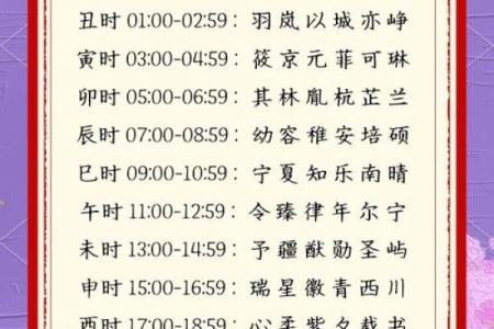 中午出生属兔的男孩应该怎么样取名字呢？姓名