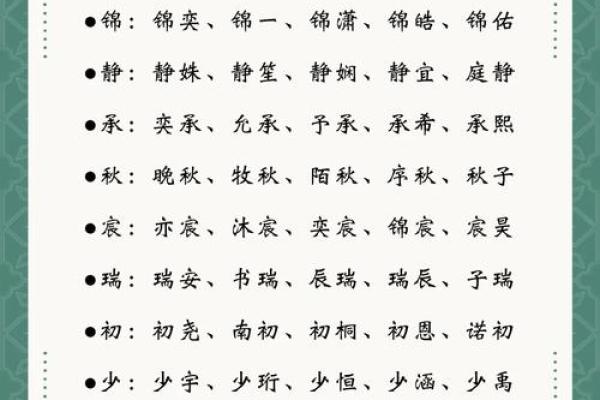 怎么给属兔丑时出生的男孩取名好姓名 怎么给属兔丑时出生的男孩取名好姓名