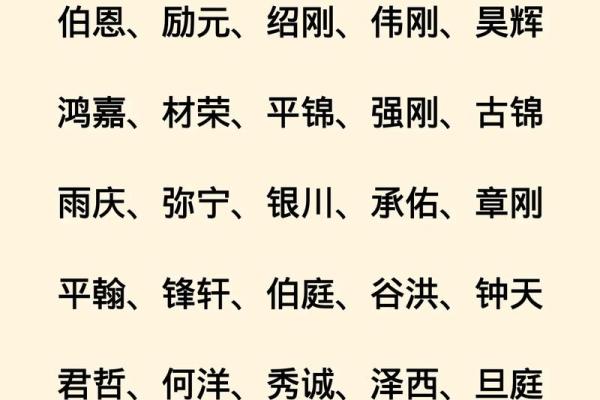 2019年6月14号丑时出生的男孩要怎么起名字姓名