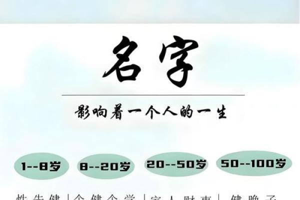 姓高的名人-姓名学-华易算命网姓名