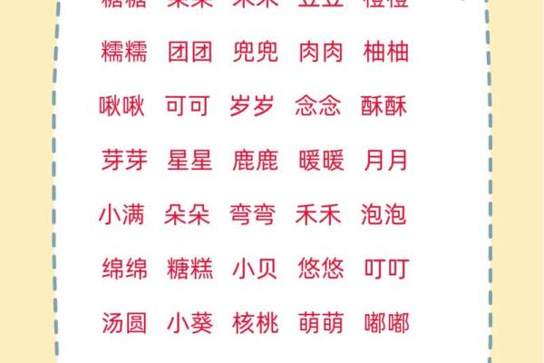 2021年7月11日出生的女宝宝小名大全,有趣欢快的乳名姓名