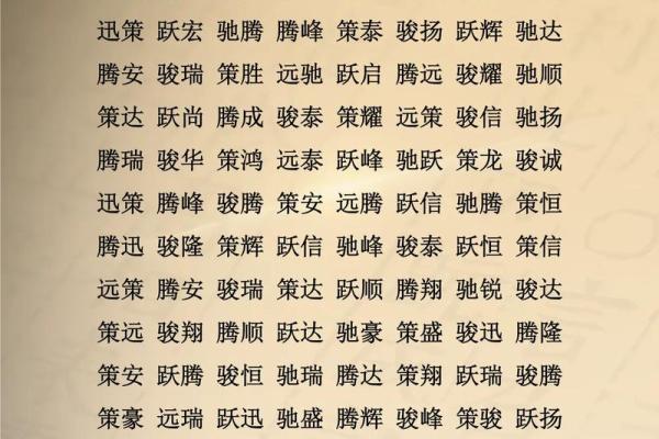 早上出生的属马男孩起名宜用什么字姓名 早上出生的属马男孩起名宜用什么字姓名