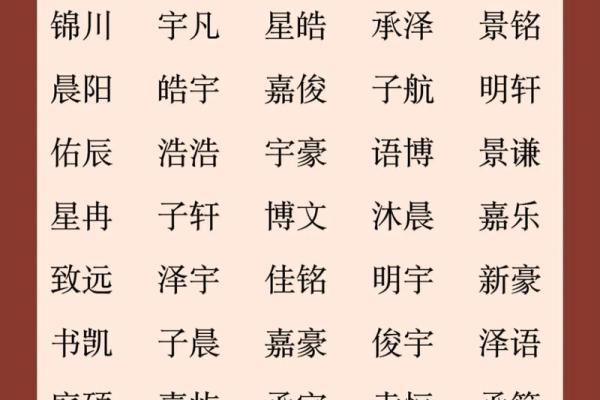 9月份出生的属蛇男孩应该要怎样取名字姓名 9月份出生的属蛇男孩应该要怎样取名字姓名