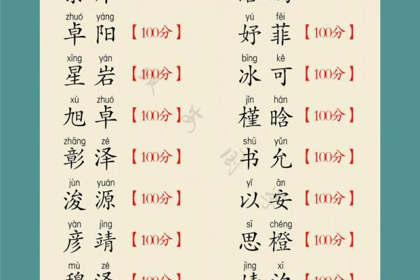 9月份出生的属蛇男孩应该要怎样取名字姓名 9月份出生的属蛇男孩应该要怎样取名字姓名