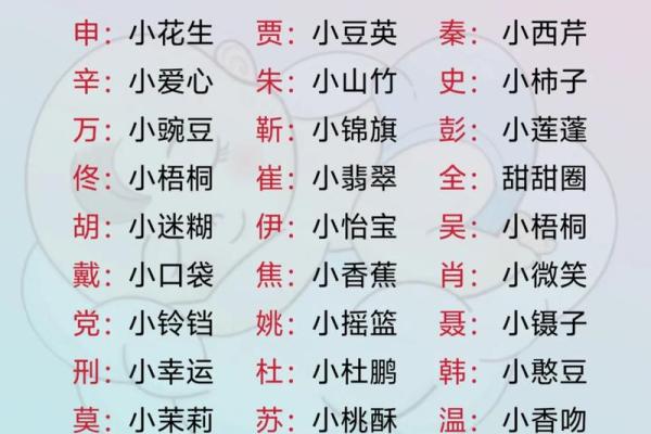 夏至节气出生的男孩乳名最佳字,顺口吉利的小名推荐姓名 夏至节气出生的男孩乳名最佳字,顺口吉利的小名推荐姓名