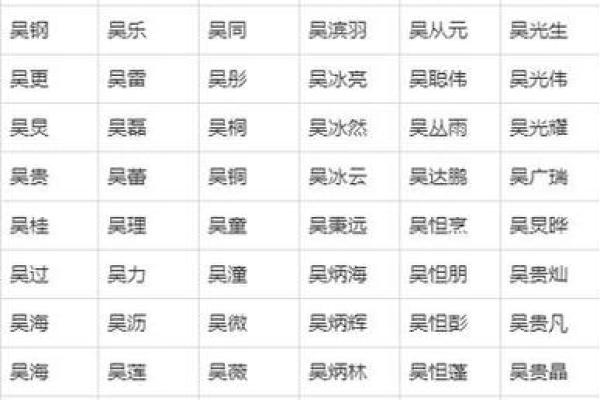 2021端午节出生的五行缺水起名推荐,寓意佳姓名 2021端午节出生的五行缺水起名推荐,寓意佳姓名