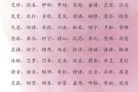 女孩好名字起名十大经典方法-姓名学-华易网姓名
